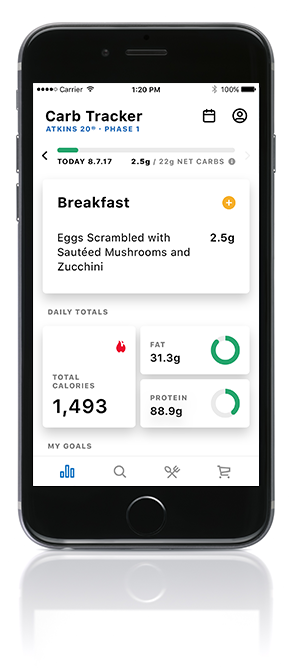 free-carb-counter-apps-for-your-low-carb-diet-keto-diet-guide-carb