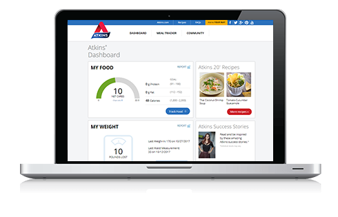 Atkins online tools