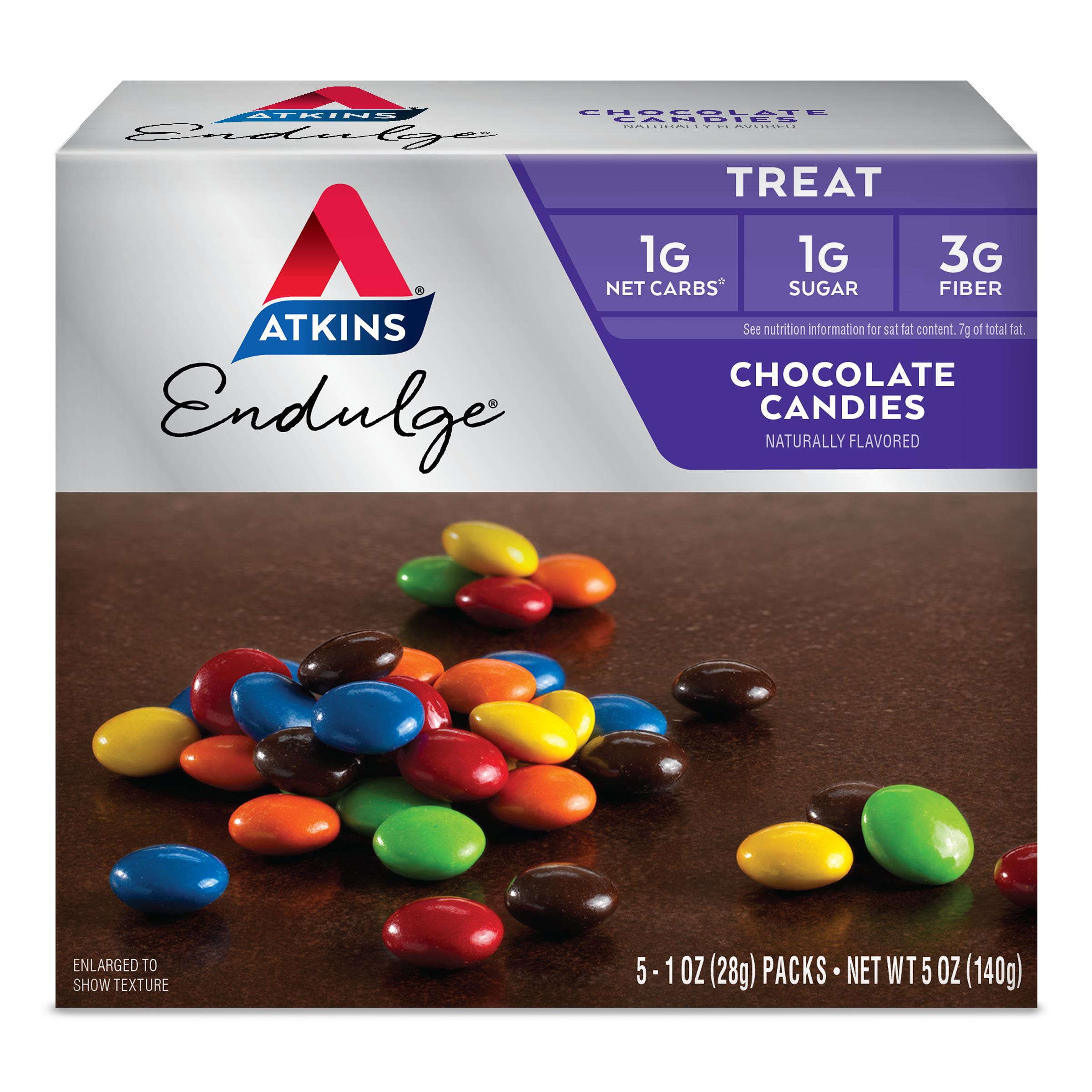 Chocolate Candies