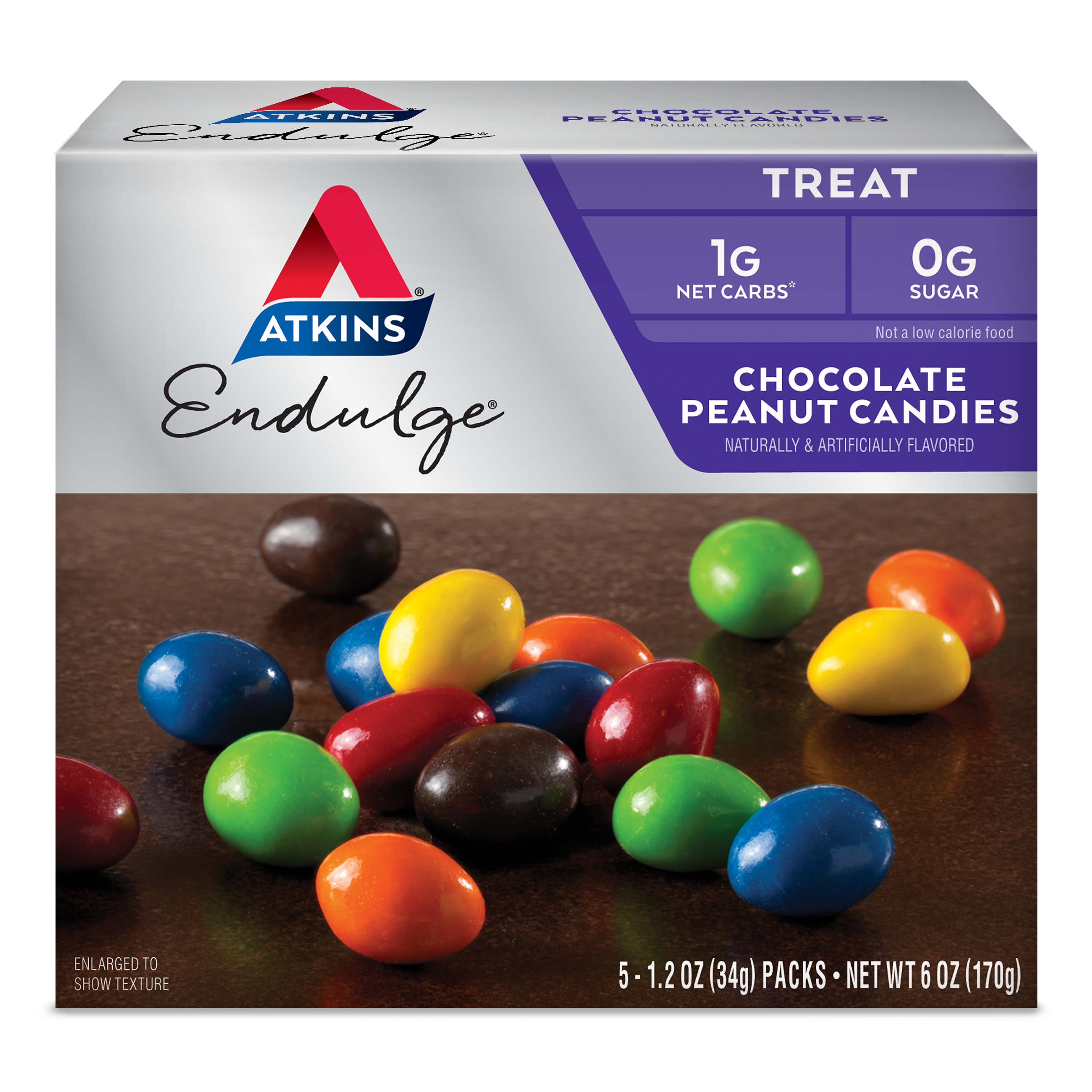 Chocolate Peanut Candies