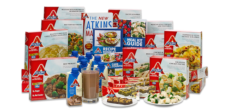 Free Atkins 40 Diet Plan