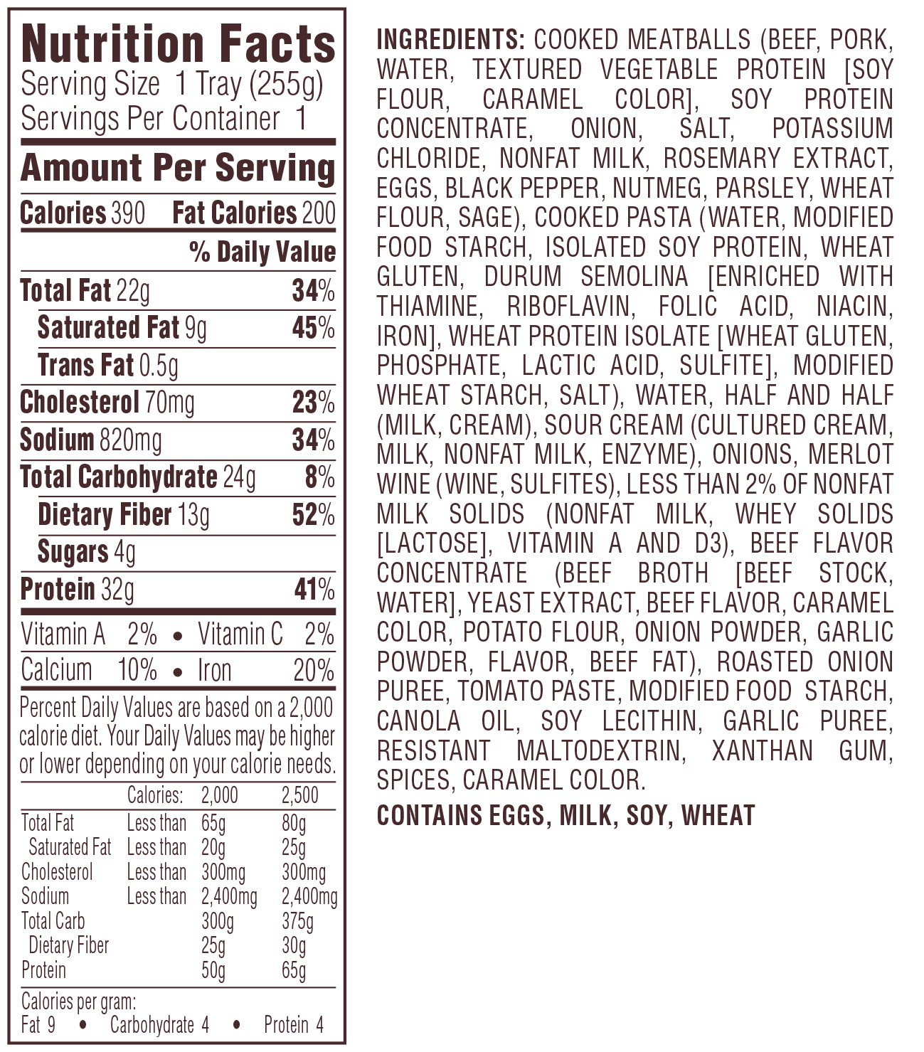 ikea-swedish-meatballs-nutrition