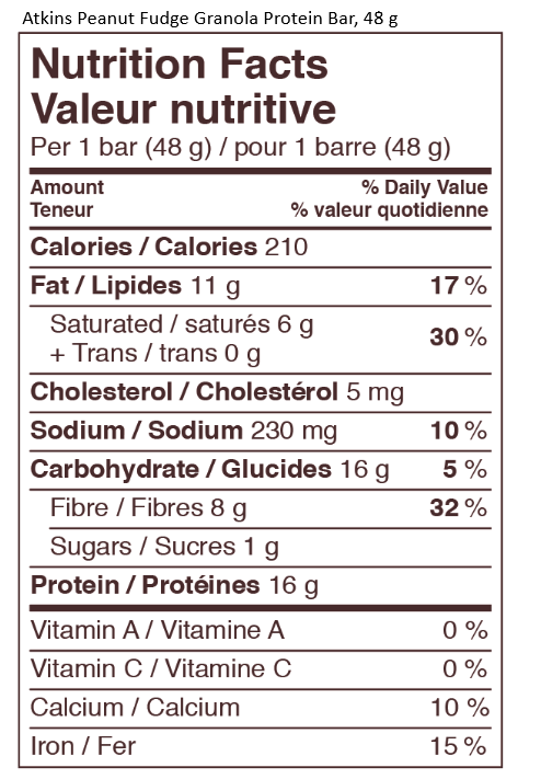 Atkins Chocolate Chip Granola Bar Nutrition Facts