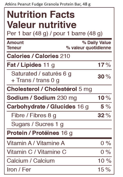 Granola Bar Nutrition Facts Label Besto Blog