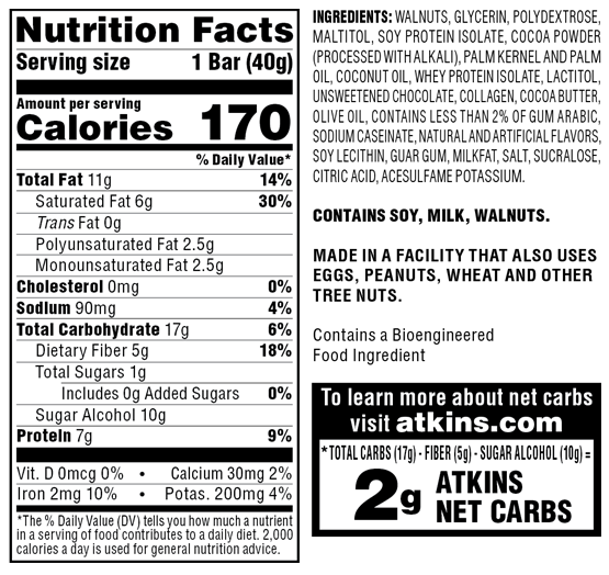 nutty-bar-nutrition-information-besto-blog