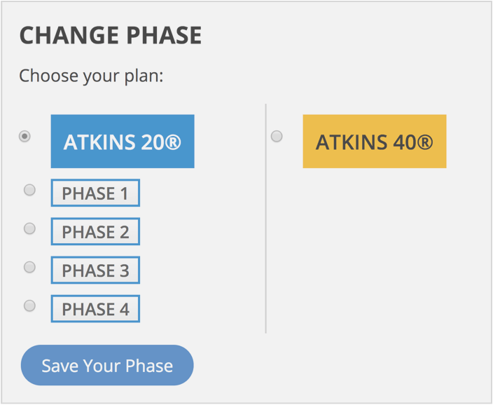 7 Day Keto Diet Plan Atkins 7 Day Keto Diet Plan Atkins