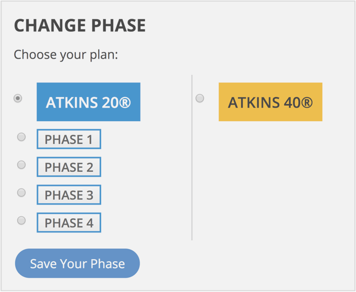 7 Day Keto Diet Plan Atkins